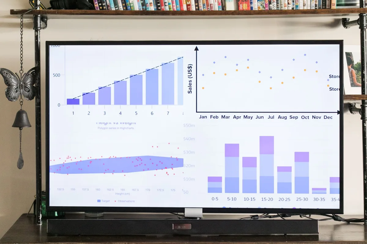 Gráfico de datos de audiencia televisiva mostrando estadísticas de penetración en la población española